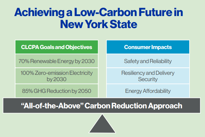 Achieving a low-carbon future in New York State